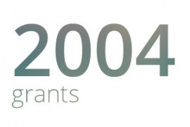 Grants awarded for 2004